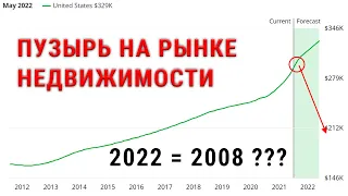 Пузырь на рынке недвижимости. К чему приведет рекордный рост цен на рынке жилья? Повторим ли 2008?