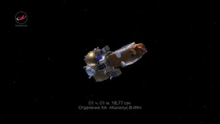 Анимация вывода КА «Канопус-В-ИК» на орбиту