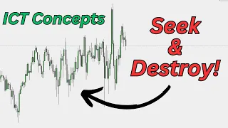 Identifying Seek & Destroy Conditions Day Trading - ICT Concepts