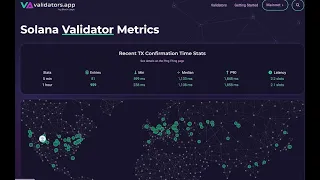 КАК СТАТЬ ВАЛИДАТОРОМ В СЕТИ SOLANA И ПОЛУЧАТЬ ПАССИВНЫЙ ДОХОД ЕЖЕМЕСЯЧНО ОТ 250 000