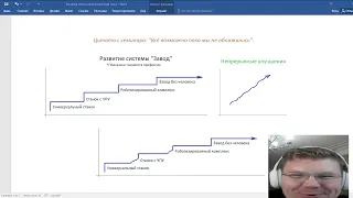 Обзор бережливого производства