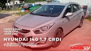 Всем владельцам корейских авто - на примере Hyundai i40 1.7 CRDi удаление EGR, cажевого и чип-тюнинг