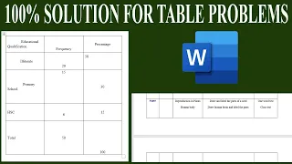 TABLE ALIGNMENT IN MS WORD | How to adjust rows and columns in ms word