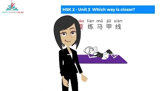 Mandarin Chinese - Chinese Grammar - Use of " 要 yào "