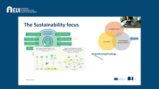 Ukraine and the EU: energy dependence and transition