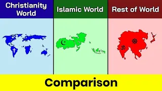 Christianity world vs Islamic world vs Rest of World | Comparison | Christianity World | Data Duck