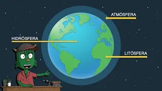 ATMÓSFERA, HIDRÓSFERA y LITÓSFERA para NIÑOS