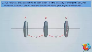 17 - Class 12 - Physics - Wave Optics -  Problems on Polarization Part 1