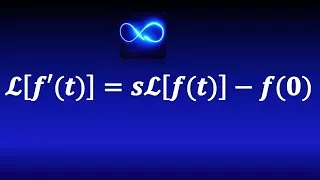 234. Laplace transform of the derivative of a function. Demonstration