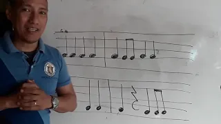 Music 6: Rhythmic Pattern and Time Signature 2 4, 3 4, and 4 4 │ DepEd SLM