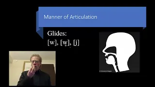 Phonetics Part 6: English Consonants, Manner of Articulation