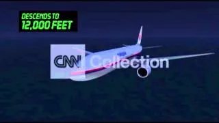 MALAYSIA: MH370 - ALTITUDE CHANGE (ANIMATION)