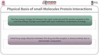 Interactions of small molecules with proteins