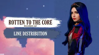 DESCENDANTS CAST 'ROTTEN TO THE CORE' || LINE DISTRIBUTION