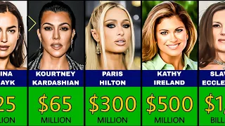 Top 50 Richest Models - $25,000,000 to $1,700,000,000