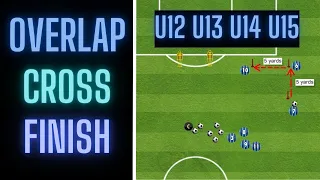 Finishing Drill | Overlap & Cross | U12 U13 U14 U15 | Football/Soccer