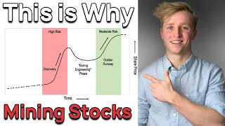 Mining Stocks ALWAYS Do This (How To Profit From It)