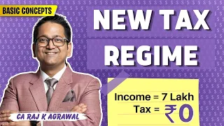 #15 New Income Tax Regime Slab Rate PY 2023-24 (AY 2024-25) | Alternative Tax Slab Sec. 115BAC