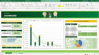 Cómo crear un DASHBOARD impresionante en Excel