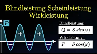 Scheinleistung, Wirkleistung und Blindleistung berechnen! (Physik)