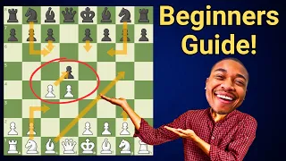 What is the Queens Gambit in Chess?