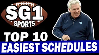 Top 10 Easiest Schedules in College Football for 2024 (Power 4)