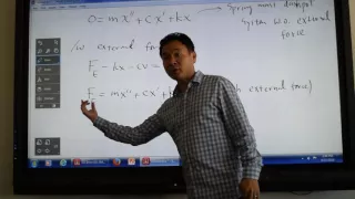 Introduction to Mechanical Vibration