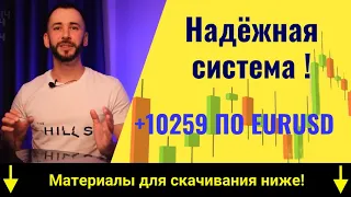 Надёжная форекс стратегия Артёма Дудкевича! Пример сделки +10259 рублей по EURUSD!