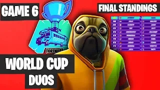 Fortnite World Cup DUO Game 6 Highlights [Fortnite World Cup Highlights]