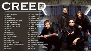 C R E E D Greatest Hits Full Album | The Best Of C R E E D Playlist 2023