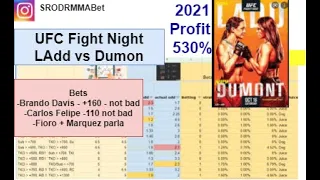UFC Vegas 40, Fight Night 195 - Ladd vs Dumont - picks, bes,  breakdowns, predictions