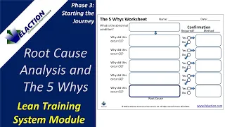 5 Whys and Root Cause Analysis - Video #10 of 36. Lean Training System Module (Phase 3)