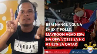 LIVE! KWENTUHAN BBM SARA SUPPORTERS | April 11,2022 | Ruel P.