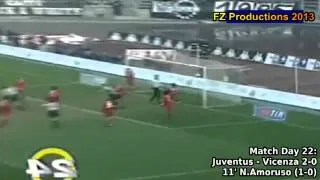 Serie A 1998-1999, day 22 Juventus - Vicenza 2-0 (N.Amoruso goal)