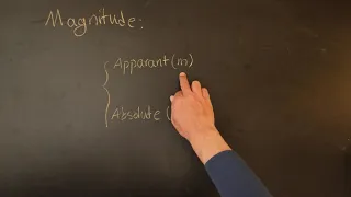 7- Brightness Magnitudes and H-R diagram