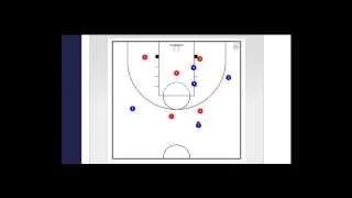 tactique de basket | surcharge sur zone, direct #13