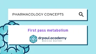 First pass metabolism of drugs | Pharmacology concepts