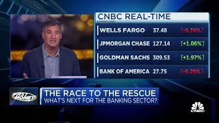 Is It Time To Buy The Banks? | Dan Nathan on CNBC's Fast Money