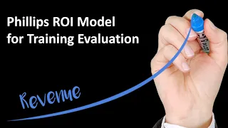 Philips ROI Model for Training Evaluation | Philips ROI Methodology | Evaluation Model