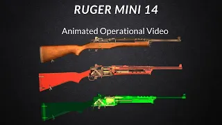 Ruger Mini 14 | See the rifle in operation in a number of animated views
