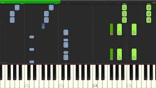 The Beatles - Lucy In The Sky With Diamonds - Piano Backing Track Tutorials - Karaoke