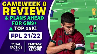 FPL GW8 Review & Plans ahead | Lukaku Injury Impact?!| Fantasy Premier League Tips 2021/22
