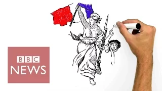 La Marseillaise: 'The Greatest National Anthem in the World, Ever' - BBC News