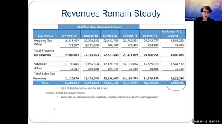 January 23, 2023 - Finance Committee Meeting