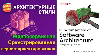 Оркестрированная и микросервисная архитектуры /~ Фундаментальный подход к программной архитектуре🧱