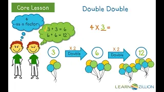 Multiply using doubles pattern