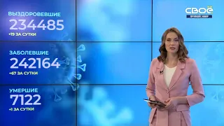 Новости на Своём  от 10 ноября 2022 г. 15:30