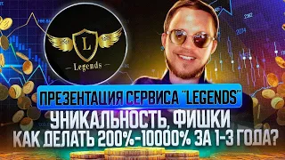 Бизнес идеи будущего 1000% -10 000% прибыли за 1-3 года на рынке криптовалют. Этап Private sale