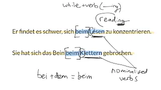 How do you say 'while ...ing' in German? | Two minutes of German #16