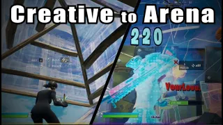 How to Transfer Creative Skill to Arena & Handling Third Parties